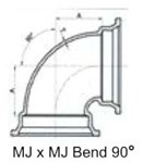 DMB390 Short Bend 3 in C153 Ductile Iron MJ X MJ 90 Elbow Mechanical Joint Less Accessory ,DMB390,IMJLM,CMJB9003,68300200,D90M,FDIMJ9003,FDI