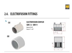 6 Electrofuion Coupling SDR 11 ,NECP