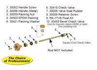 17 Repair Kit Metal Handle ,RK17MH