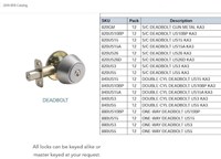820US10BP NEW TRADITION 820 SINGLE CYLINDER DEADBOLT ANSI GRADE 3 LATCH OPERATED FROM THE OUTSIDE BY KE Y INSIDE BY T-TURN. US10BP OIL RUBBED BRONZE PERM. ,